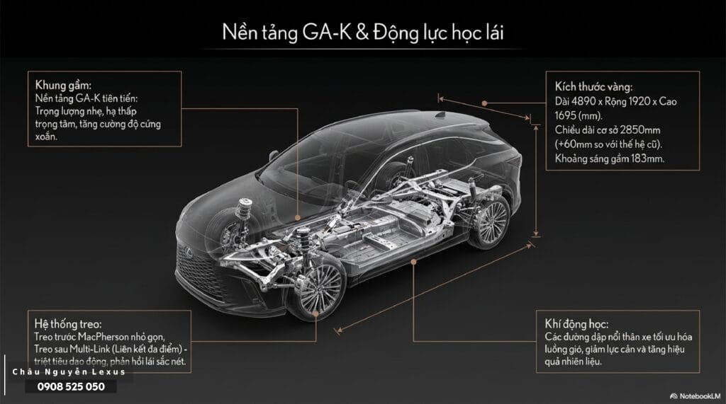 Khung gầm GA-K thế hệ mới: Cải thiện rõ rệt cảm giác lái