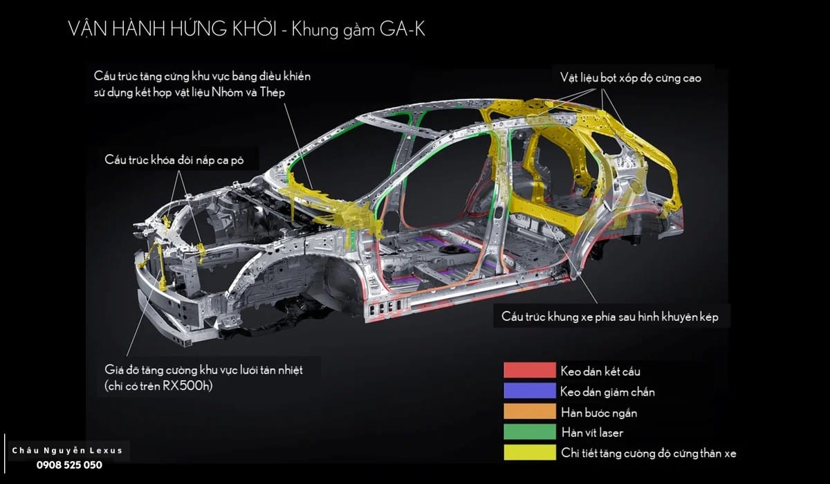 Cả hai phiên bản Lexus RX 350h 2026 đều được xây dựng trên nền tảng khung gầm GA-K (Global Architecture-K) cải tiến