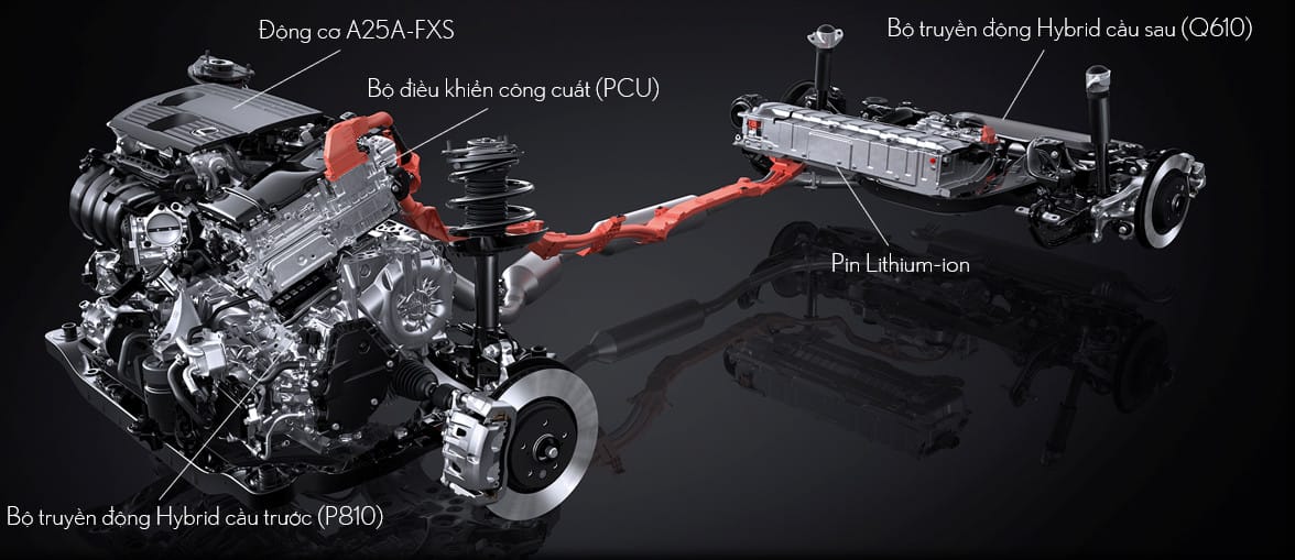 Hệ thống truyền động Hybrid giữa RX 350h Premium và Luxury 2026