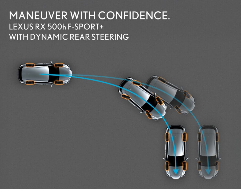 Dynamic Rear Steering in the Lexus RX enhances agility and control